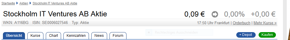 Blockchain -neue Kursrakete? WKN A116BG Stockholm 1032555