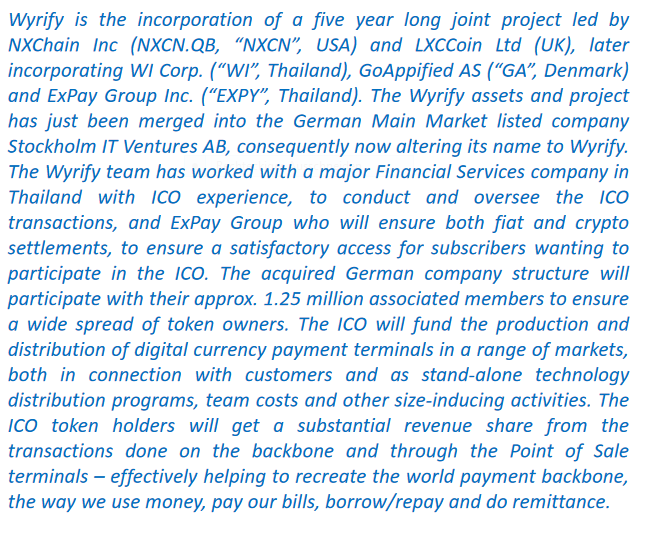 Blockchain -neue Kursrakete? WKN A116BG Stockholm 1032556