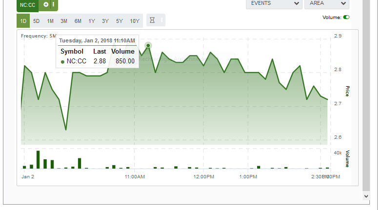 netcents, die neue online zahlungsplattform 1032579