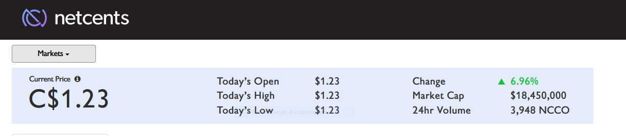 netcents, die neue online zahlungsplattform 1032760