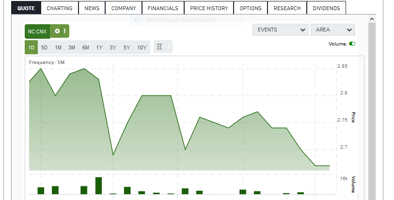 netcents, die neue online zahlungsplattform 1032782