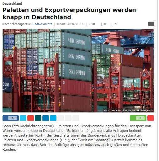 DAX & Co. / Kurz-, Mittel- und Langfristig 1033559