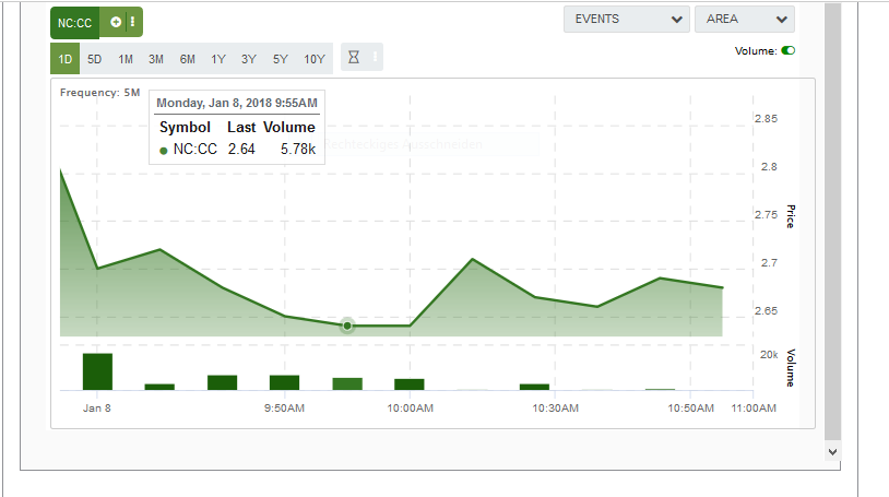 netcents, die neue online zahlungsplattform 1033746