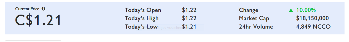 netcents, die neue online zahlungsplattform 1033748