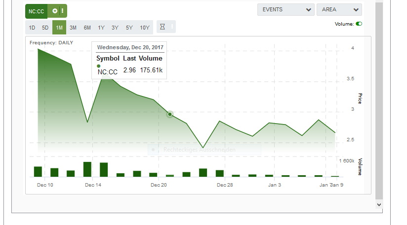 netcents, die neue online zahlungsplattform 1033803