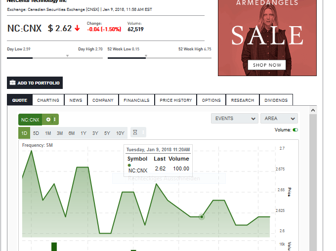 netcents, die neue online zahlungsplattform 1033981
