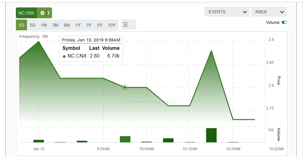 netcents, die neue online zahlungsplattform 1034660