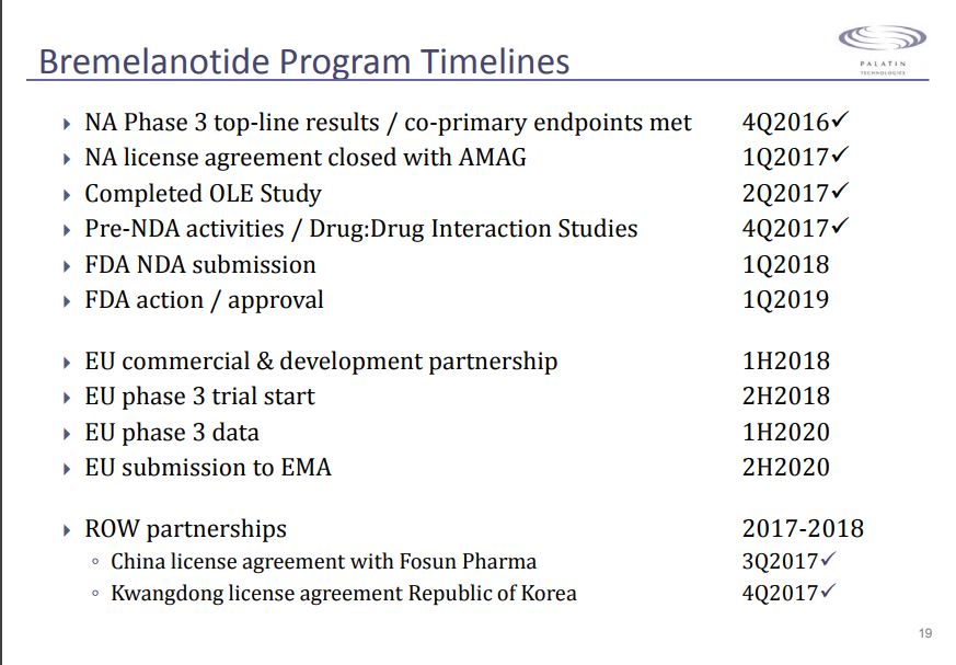 Viagra für Frauen 1036304