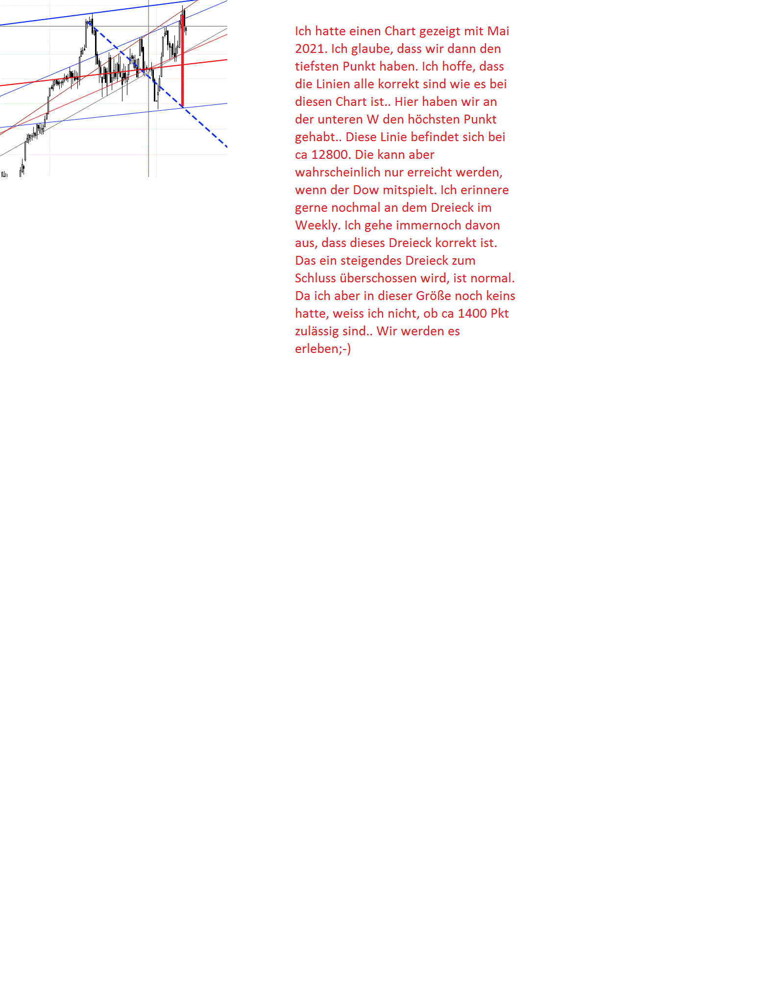 Gold und weitere interessante Anlagemöglichkeiten. 1036975
