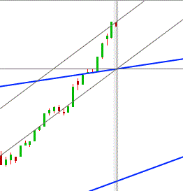 Gold und weitere interessante Anlagemöglichkeiten. 1037786