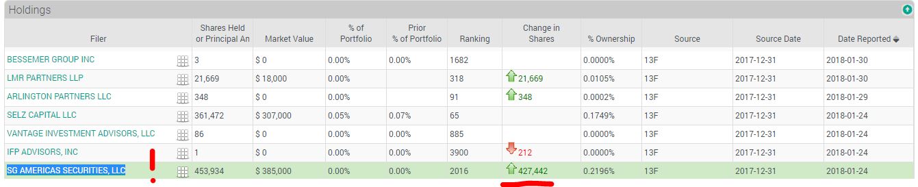 COOP News (ehemals: Wamu /WMIH) 1038124