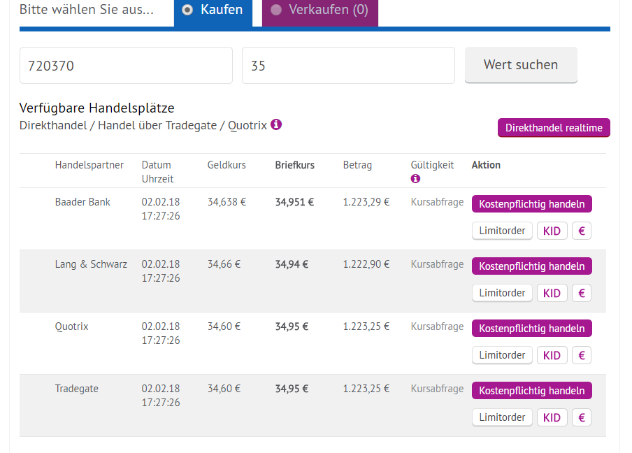 Tradegate AG 1038646