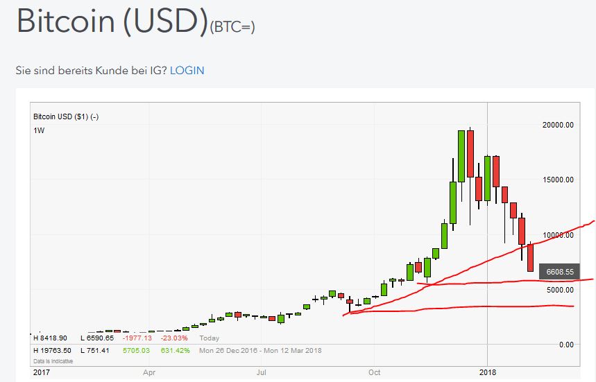 QuoVadisDax - das Original - Nachfolgethread 1039175