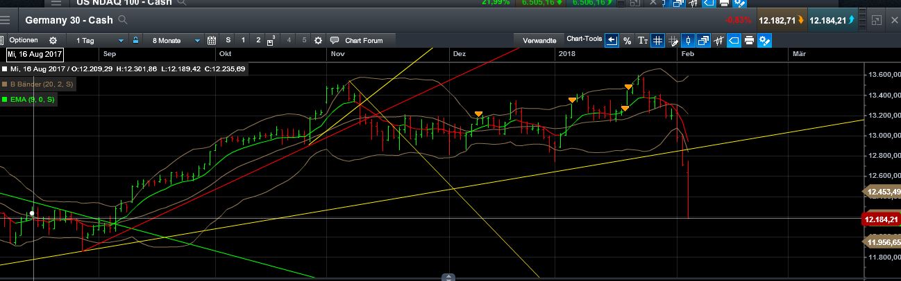 QuoVadisDax - das Original - Nachfolgethread 1039178