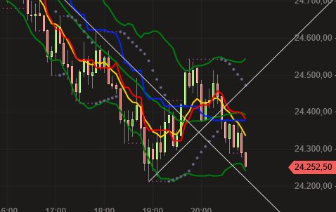 2018 QV-GDAXi-DJ-GOLD-EURUSD-JPY 1039820