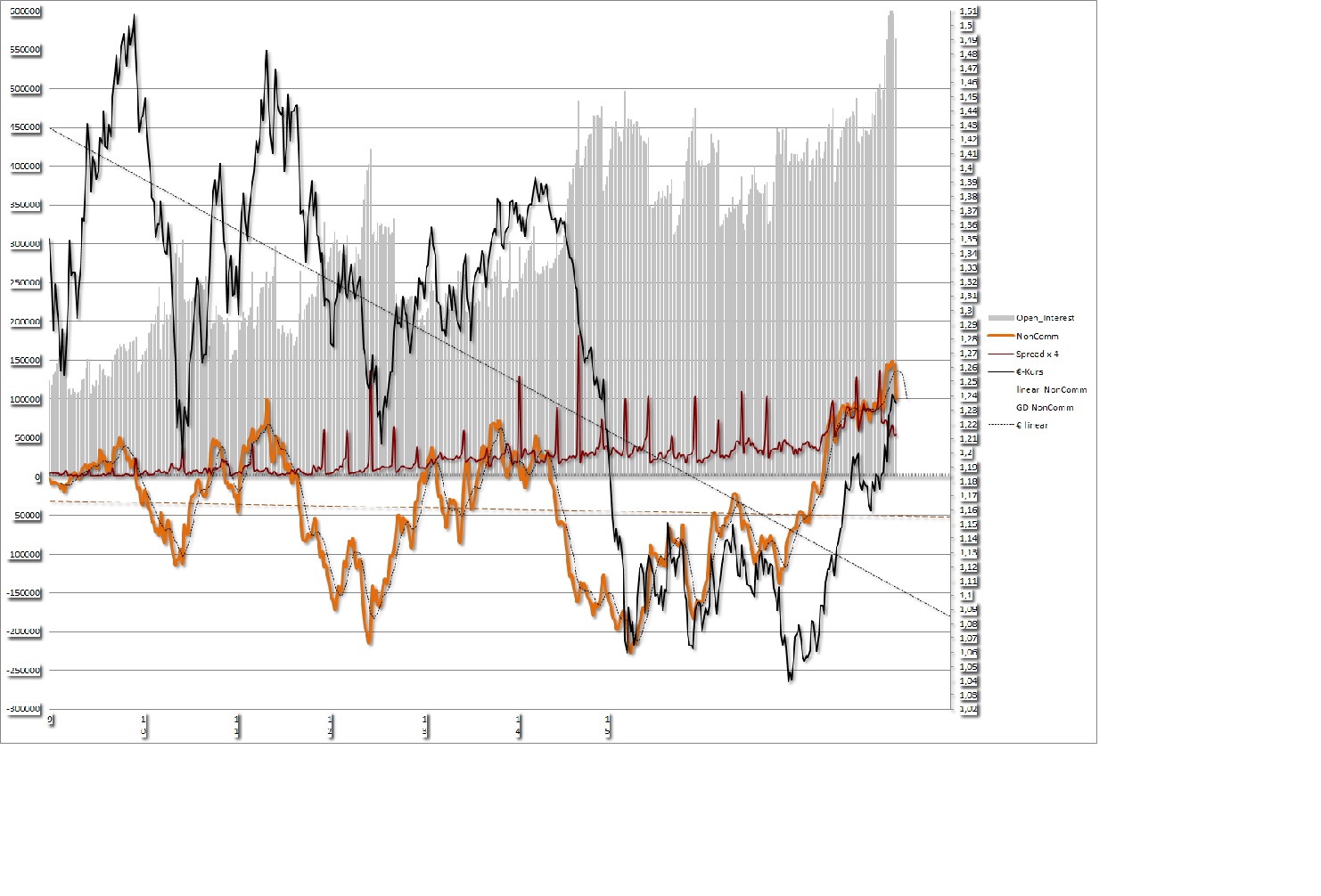 Der EUR/USD 2,0 Thread 1041242