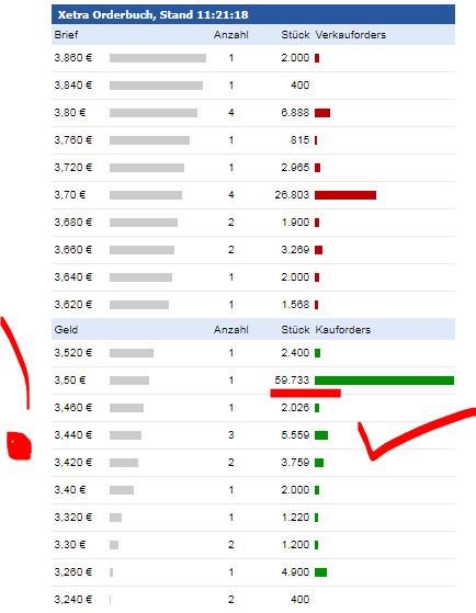 Sanochemia mal anschauen 1041686