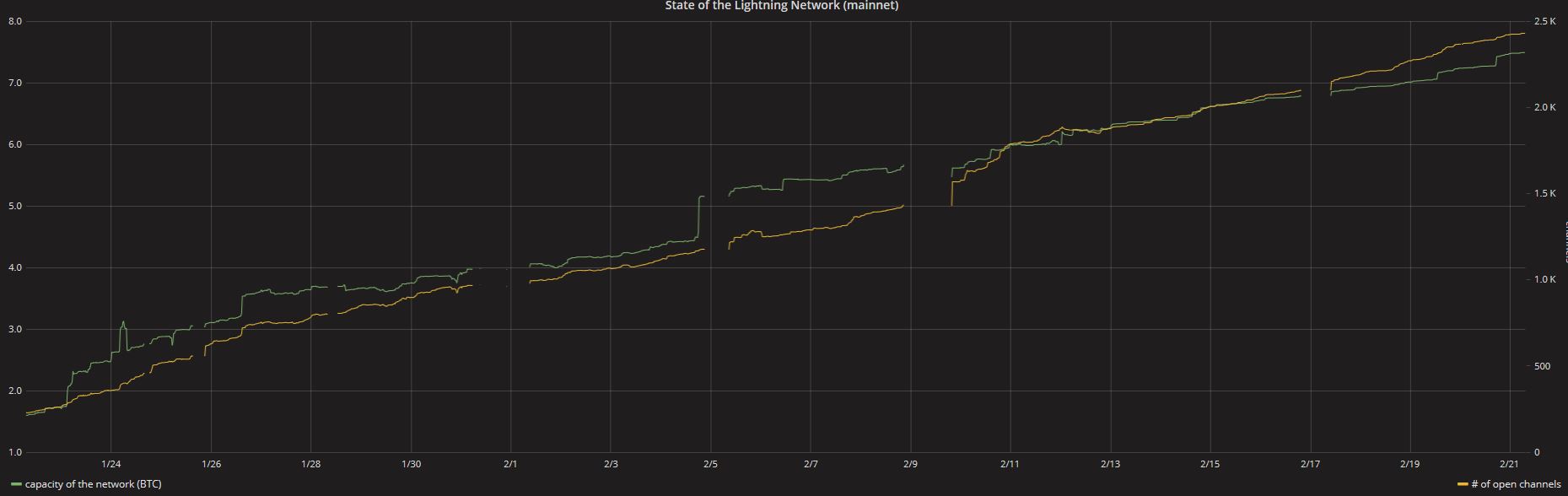 Auswahl Krypto-Zertifikate... 1041870