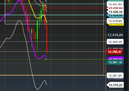 2018 QV-GDAXi-DJ-GOLD-EURUSD-JPY 1041894