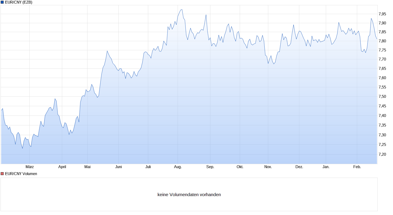 AT&S ist sehr unterbewertet! 1042012