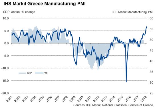 Griechenland Banken 1043207
