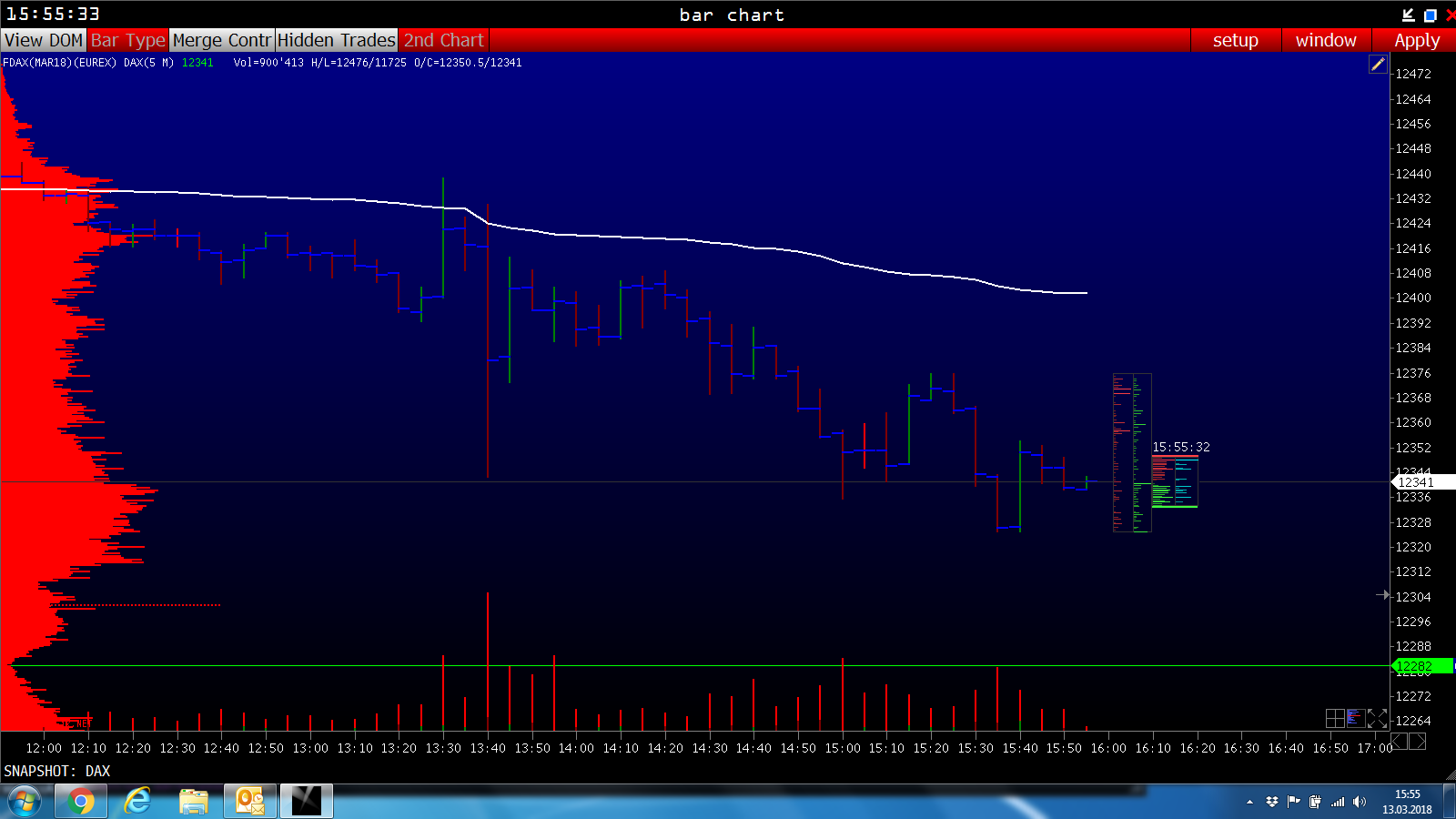 2018 QV-GDAXi-DJ-GOLD-EURUSD-JPY 1045080