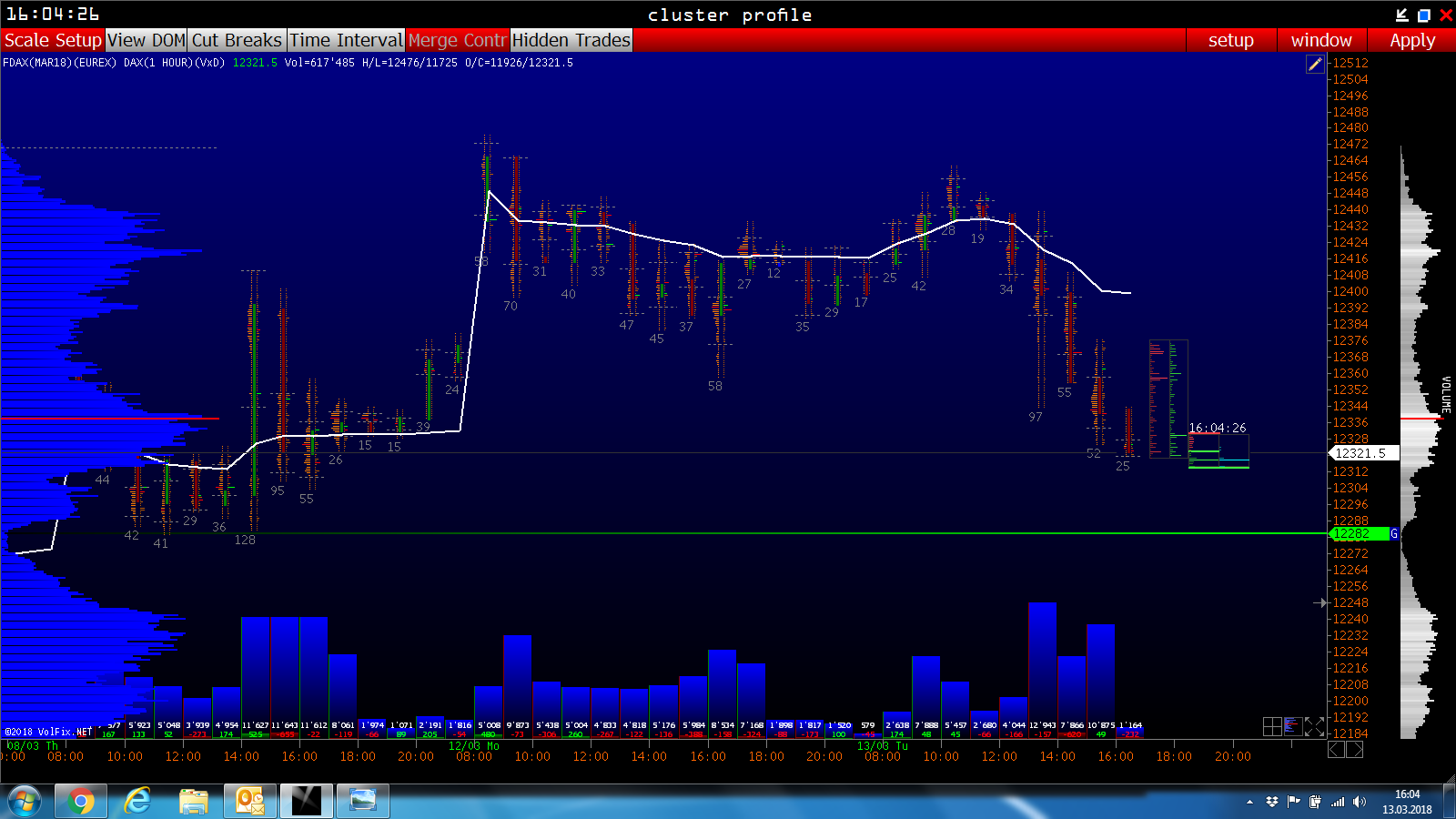2018 QV-GDAXi-DJ-GOLD-EURUSD-JPY 1045081