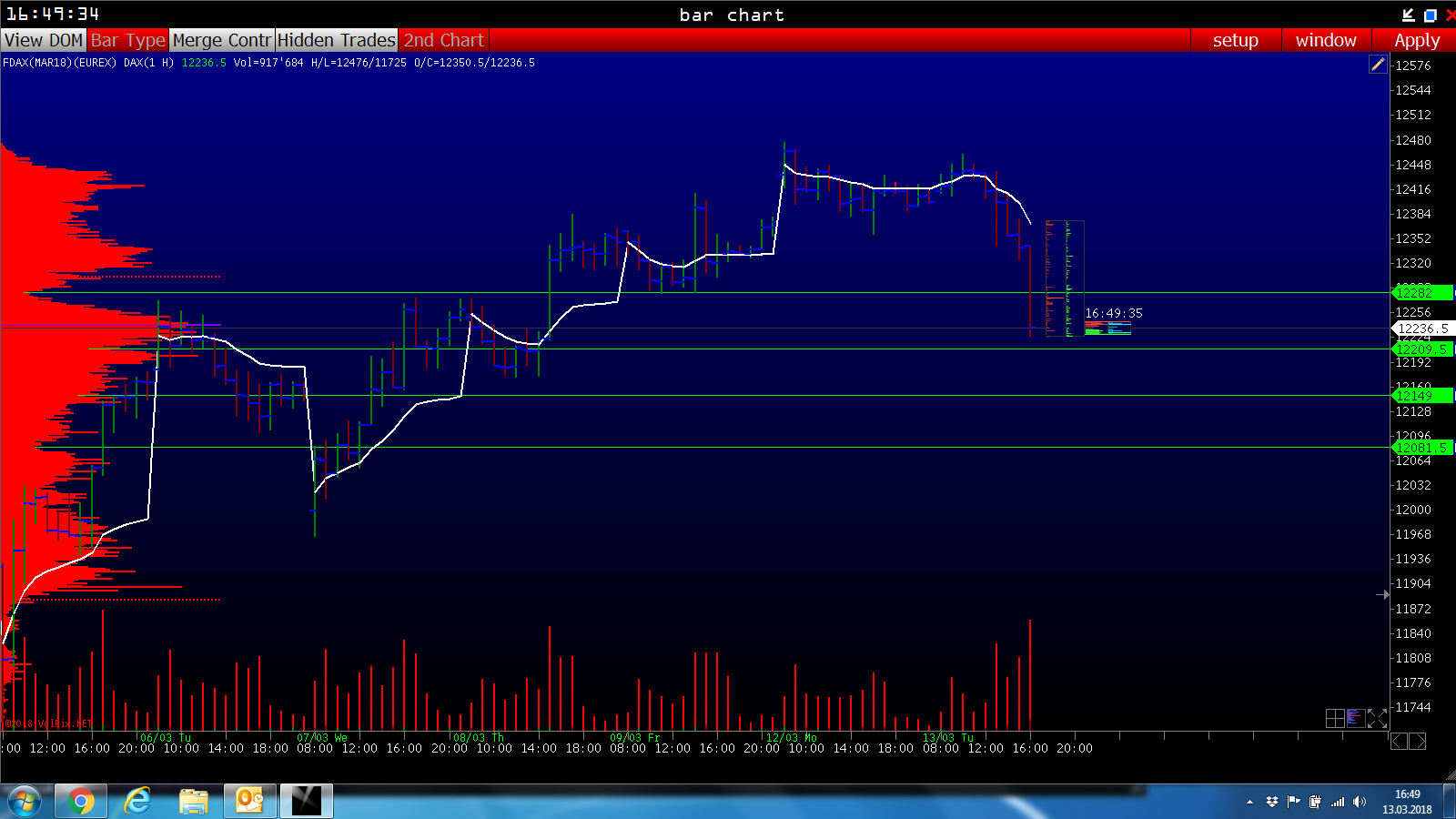 2018 QV-GDAXi-DJ-GOLD-EURUSD-JPY 1045095