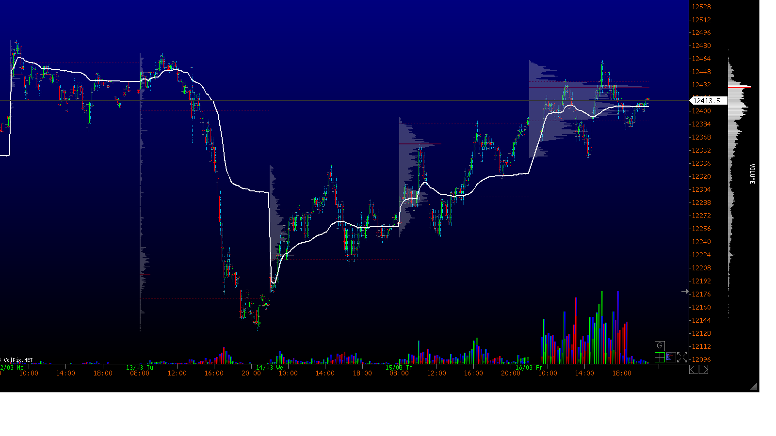 2018 QV-GDAXi-DJ-GOLD-EURUSD-JPY 1045609