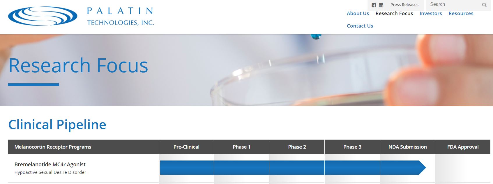 Viagra für Frauen 1046392