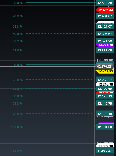2018 QV-GDAXi-DJ-GOLD-EURUSD-JPY 1048466