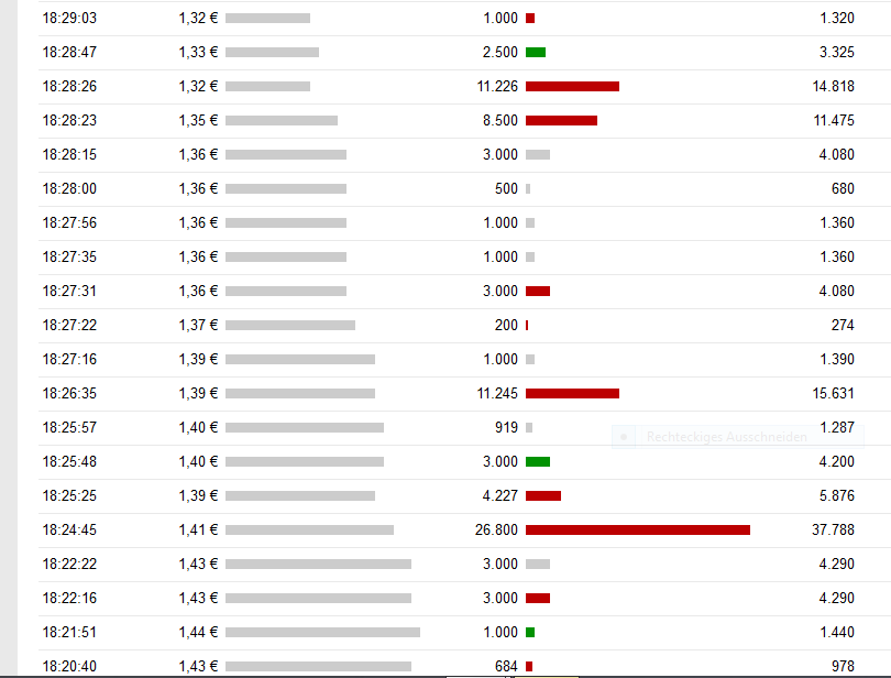 netcents, die neue online zahlungsplattform 1049323