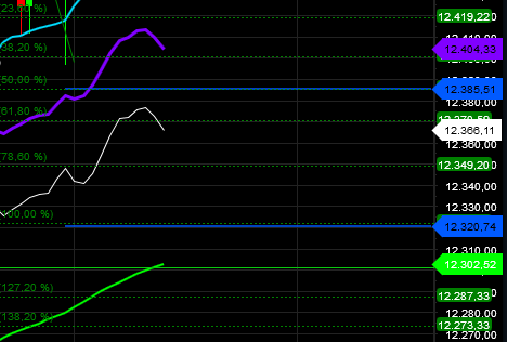 2018 QV-GDAXi-DJ-GOLD-EURUSD-JPY 1050023