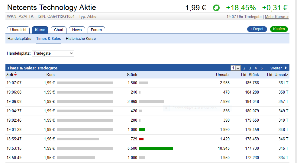 netcents, die neue online zahlungsplattform 1050078