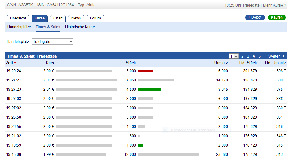 netcents, die neue online zahlungsplattform 1050080