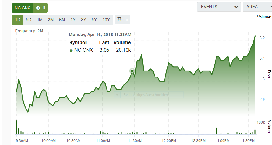 netcents, die neue online zahlungsplattform 1050082