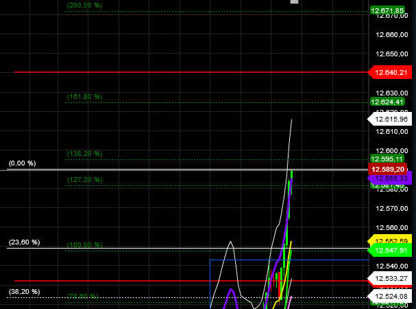 2018 QV-GDAXi-DJ-GOLD-EURUSD-JPY 1050232