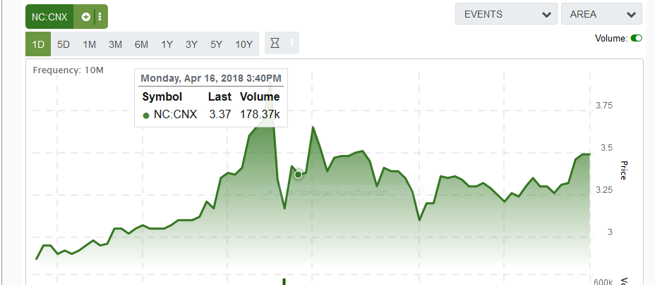 netcents, die neue online zahlungsplattform 1050314