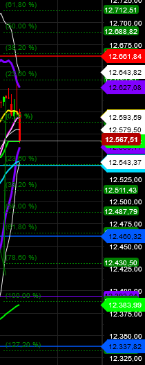 2018 QV-GDAXi-DJ-GOLD-EURUSD-JPY 1050393