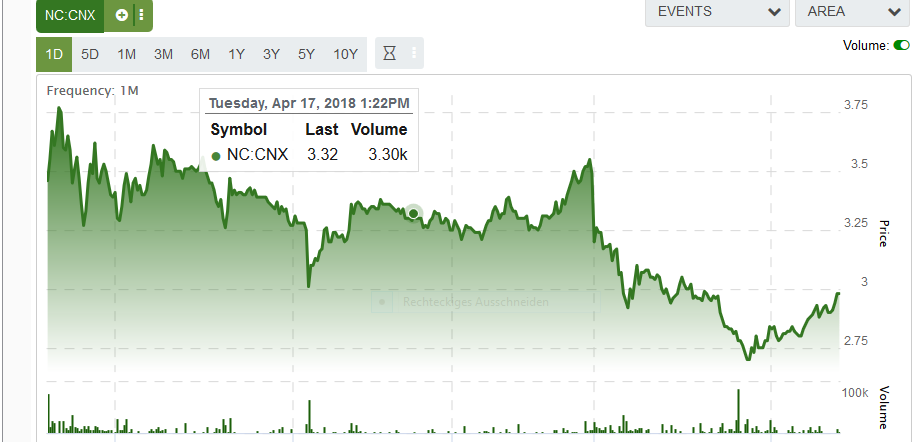netcents, die neue online zahlungsplattform 1050459