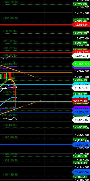 2018 QV-GDAXi-DJ-GOLD-EURUSD-JPY 1050581
