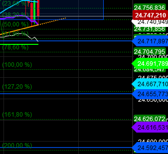 2018 QV-GDAXi-DJ-GOLD-EURUSD-JPY 1050598