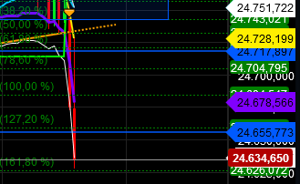 2018 QV-GDAXi-DJ-GOLD-EURUSD-JPY 1050634