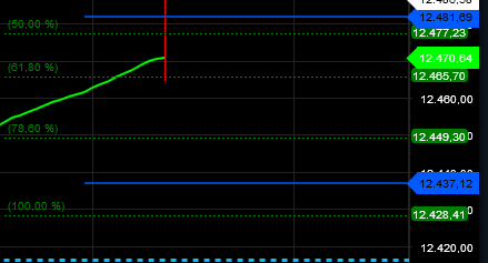 2018 QV-GDAXi-DJ-GOLD-EURUSD-JPY 1051175