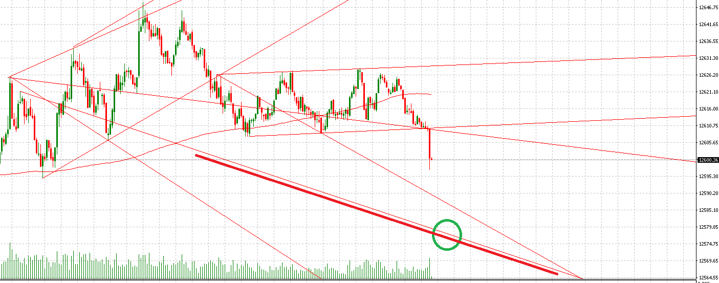 2018 QV-GDAXi-DJ-GOLD-EURUSD-JPY 1051580