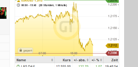 Bitcoins der nächste Monsterhype steht bevor! 1051865