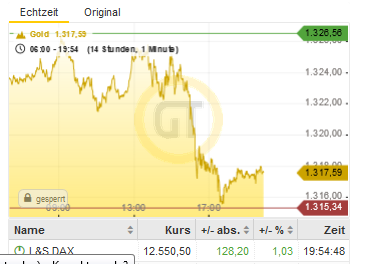Bitcoins der nächste Monsterhype steht bevor! 1051867