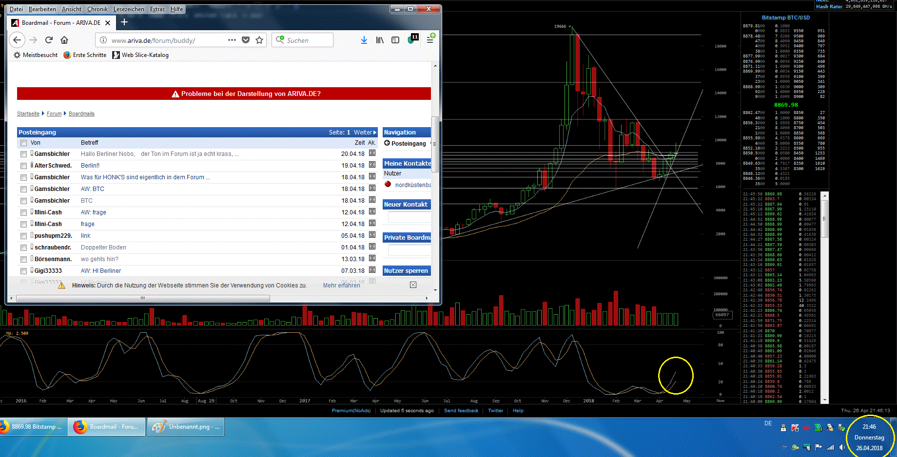 Bitcoins der nächste Monsterhype steht bevor! 1051904