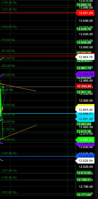 2018 QV-GDAXi-DJ-GOLD-EURUSD-JPY 1053672