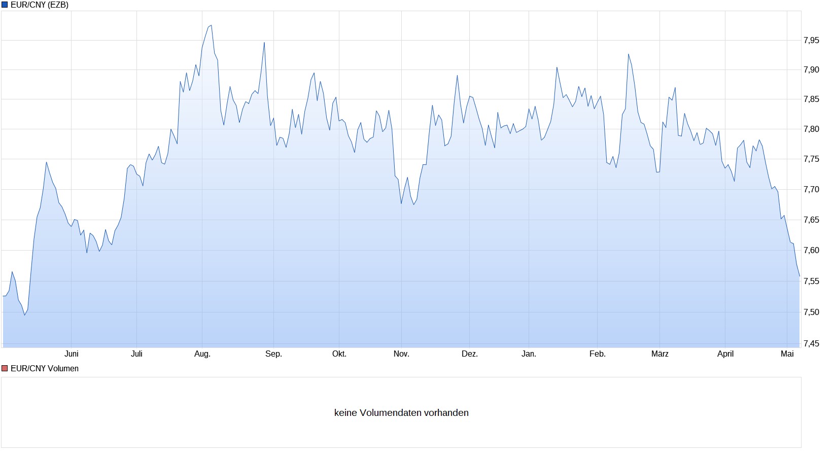 AT&S ist sehr unterbewertet! 1053694